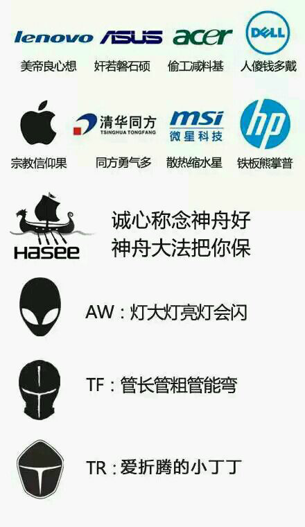 【奸如磐石硕,美帝良心想】是怎么来的?