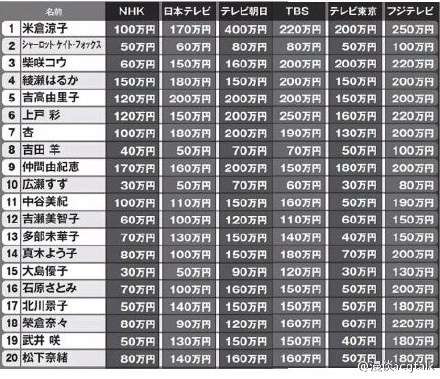 国产电影用八个月 交出了一份令人恶心的答卷 知乎