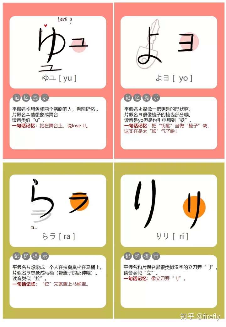 怎么记住五十音图的?详细的日语五十音图学习教程插图(24) 怎么记住五十音图的?详细的日语五十音图学习教程插图(24)
