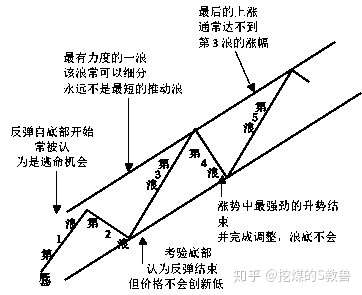 v2-00ba5ee895f4b1d117324227cce8976e_1440w.jpg