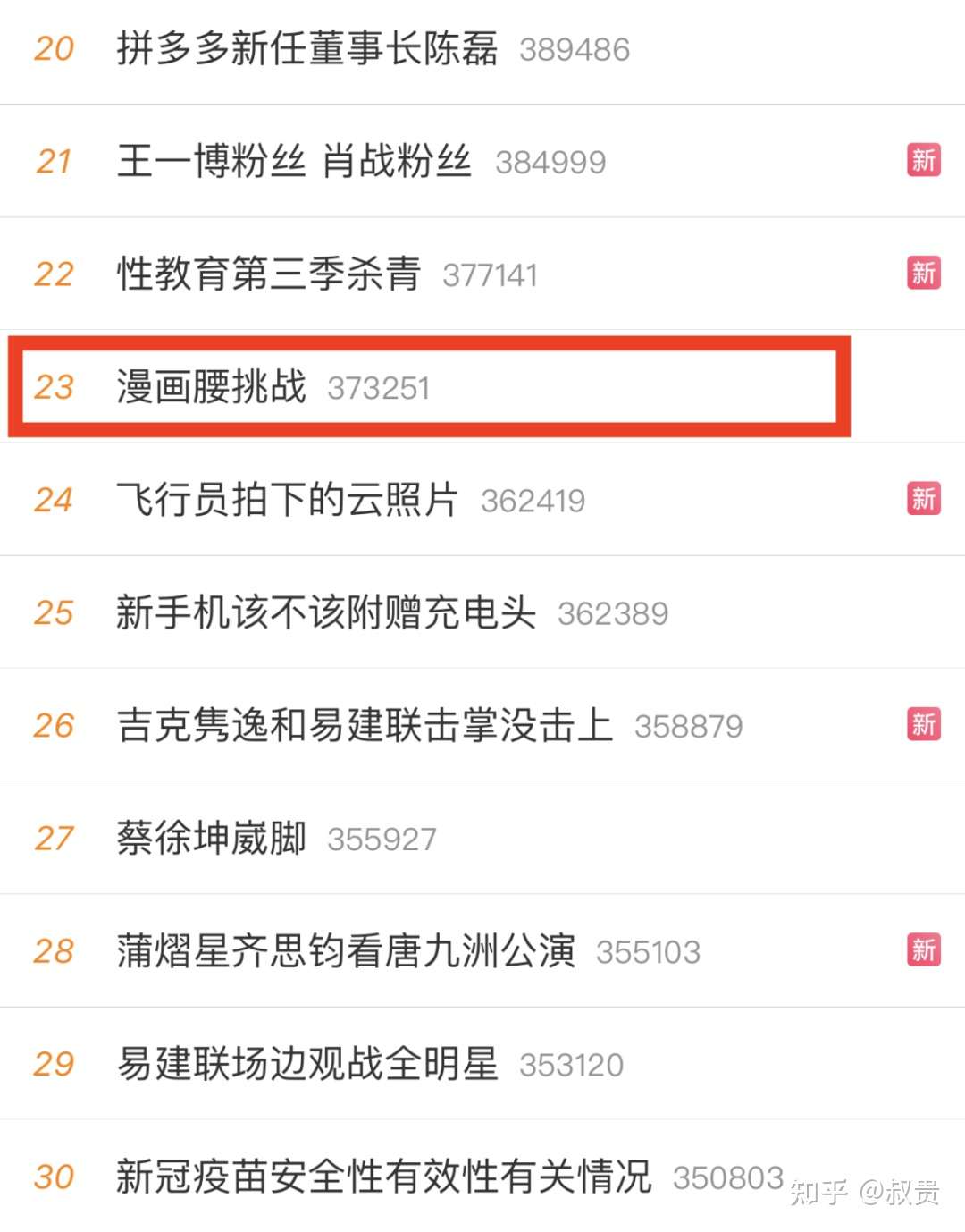 杨幂道歉 火爆全网的漫画腰挑战 到底多伤腰 知乎 杨幂道歉 火爆全网的漫画腰挑战 到底多伤腰 知乎