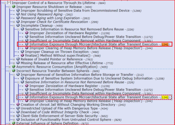 CWE4.6标准中加入 OWASP 2021 TOP10第4张