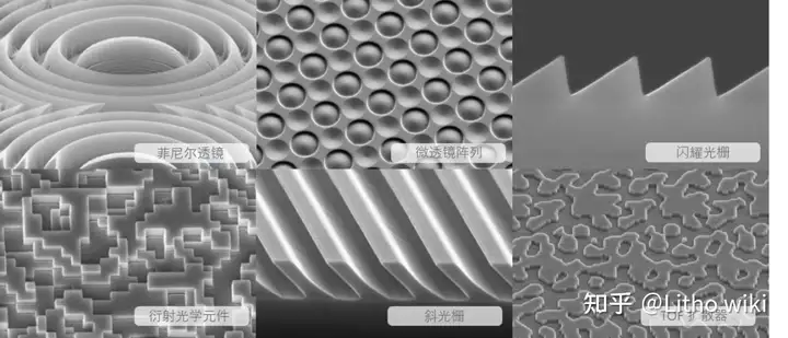 电子束灰度光刻实现3D结构的加工