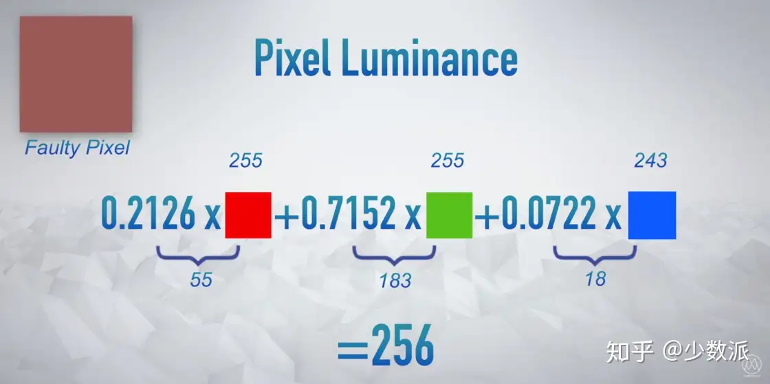 不要把这张图片设为壁纸 Android 壁纸bug 来龙去脉 知乎 不要把这张图片设为壁纸 Android 壁纸bug 来龙去脉 知乎