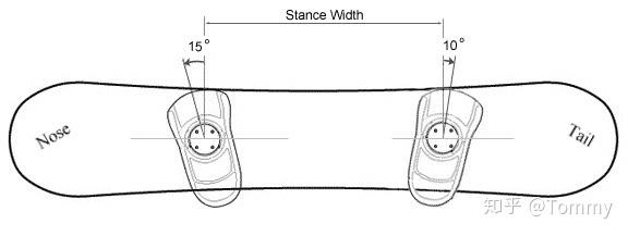 snowboard boot width