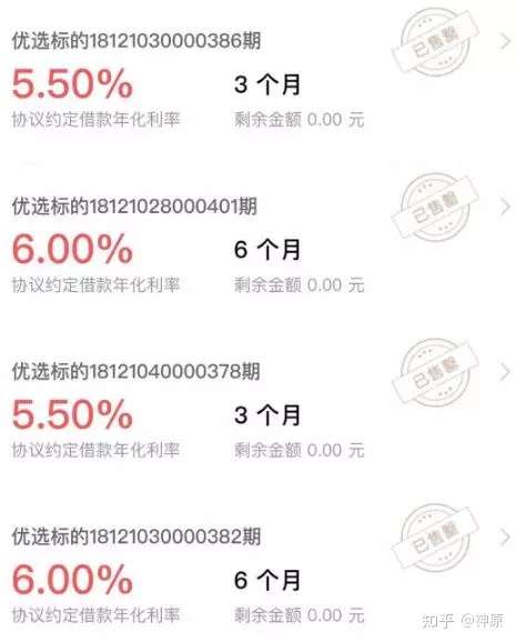 京东金融也开始做网贷了