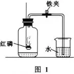 速看（用紅磷燃燒法測定空氣中氧氣含量偏低的原因是什么）用紅磷燃燒法測定空氣中氧氣含量偏低的原因有哪些，利用紅磷在空氣中燃燒現(xiàn)象測定空氣中氧氣含量的實驗，山竹什么時候吃是應季，