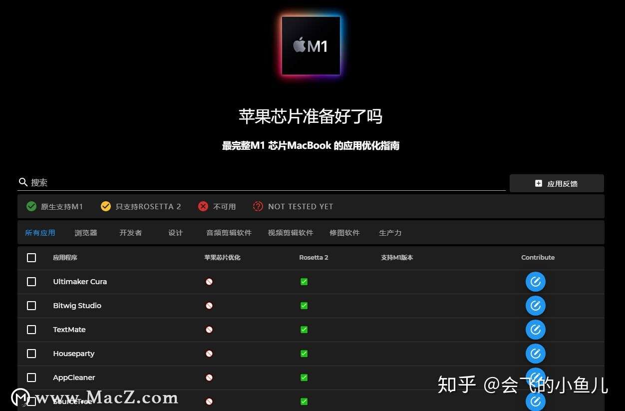 发布一个月后 苹果m1 芯片mac 的常用软件体验如何 知乎