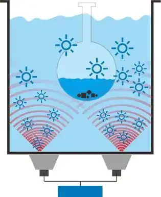 超声波清洗原理让污渍无处藏身