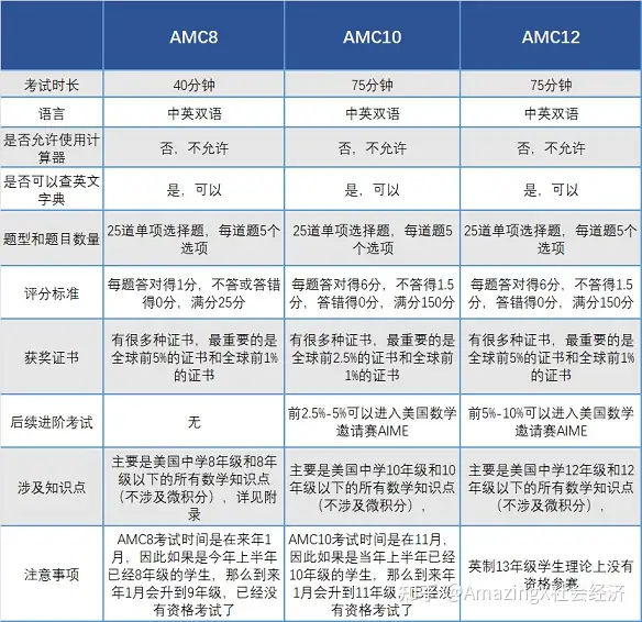 レビュー高評価の商品！ 修了考査答練 TAC 2022年12月合格目標 参考書 