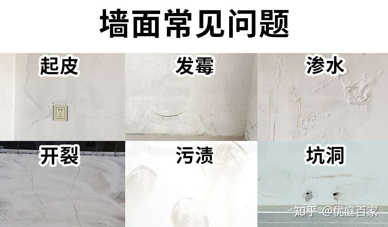 墙面翻新刷漆教程 优庭百家diy教程 知乎