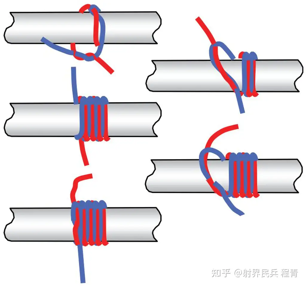 国际箭联教练手册--中级水平--反曲弓器材调谐- 知乎