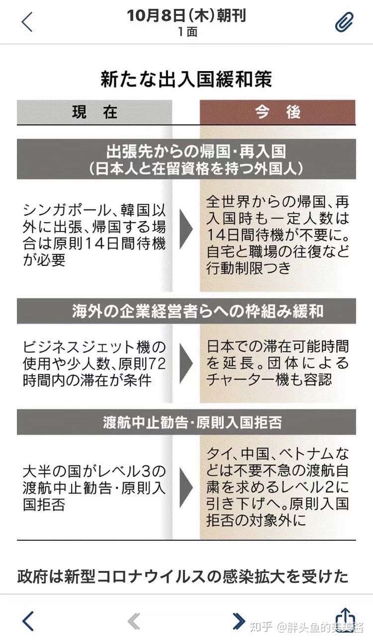 日本考虑解除对日本入国者的14天隔离措施 知乎