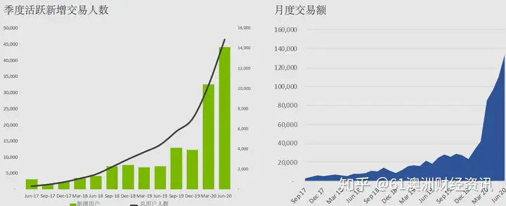 欧意交易所app官方下载