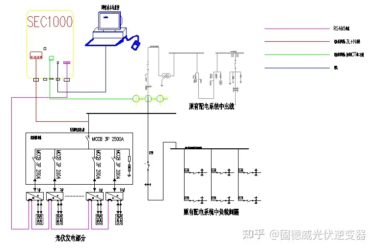 大洋 インカ 電波障害防止対策スリング ＨＲＳＺ－２００