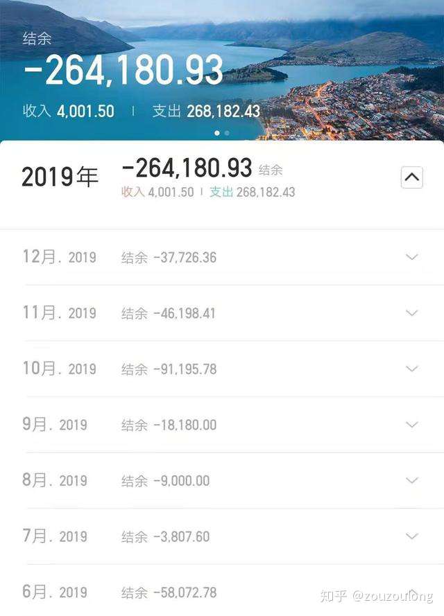 我花40万买来的装修血泪教训 最后悔top10 知乎 我花40万买来的装修血泪教训 最后悔top10 知乎