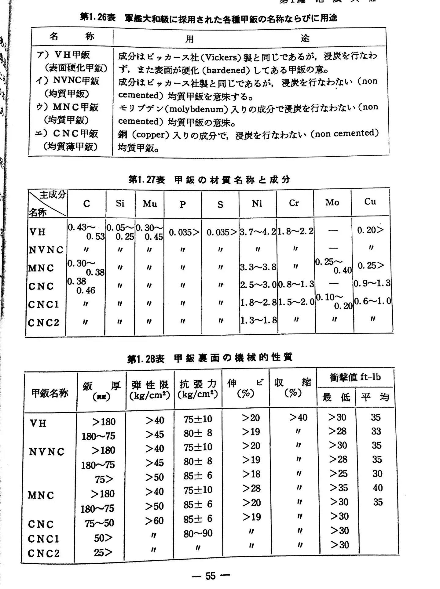 海军炮术史》选译- 知乎