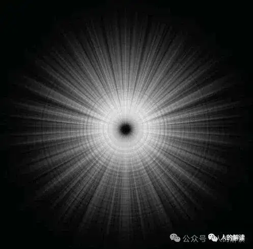 心经应该这样读,大道至简-人的解读