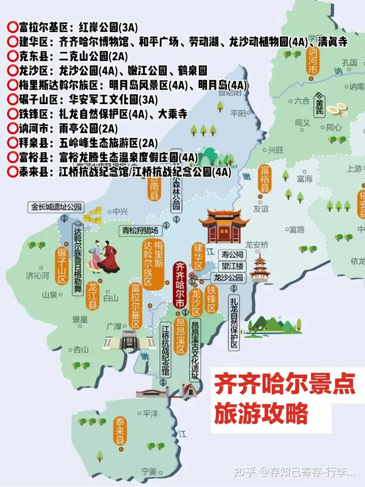 新鲜出炉(齐齐哈尔主要旅游景点有哪些)齐齐哈尔主要旅游景点介绍2023已更新 第1张
