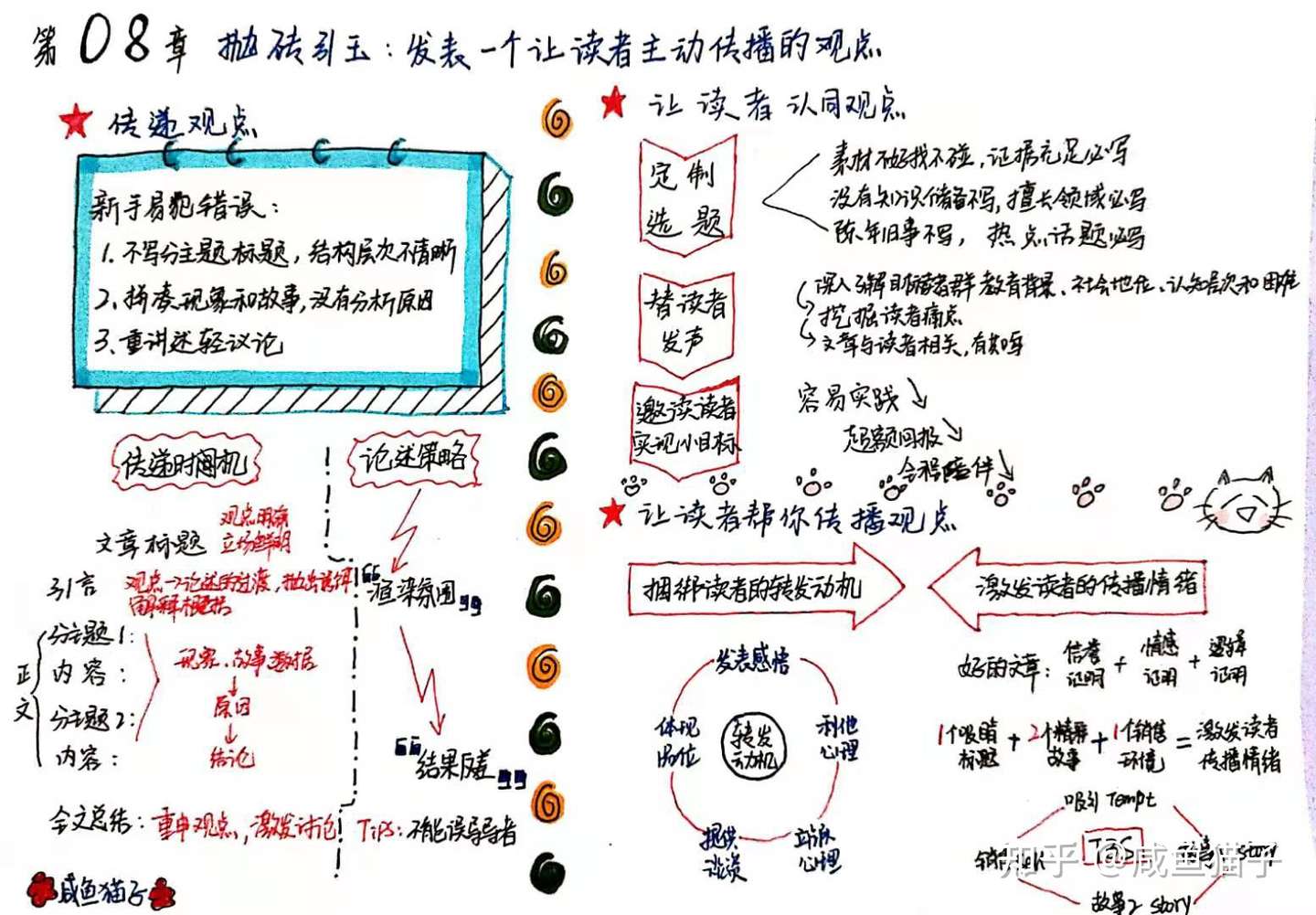 读书笔记10 用文字画画 比你想象得更美妙 知乎