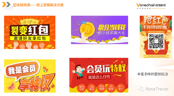 区块链溯源如何赋能企业业务发展？