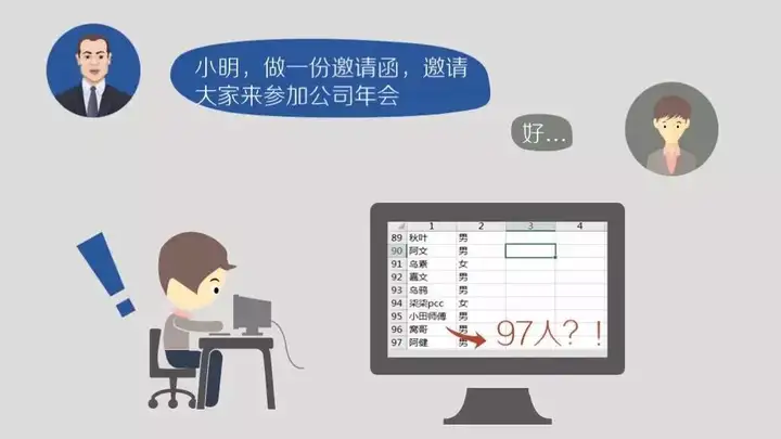 word2019邮件合并的基本操作步骤(【Word褂武】- 漩衫宰99%悉懦倚牲蛆摹“芍盯待眉”浆火)