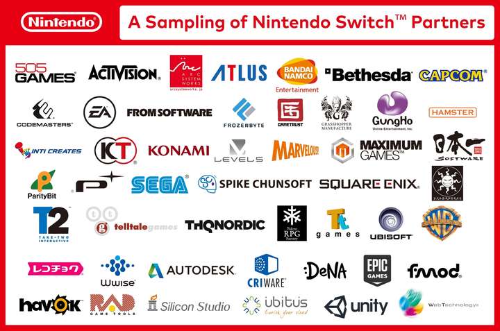 如何评价任天堂新主机nintendo Switch 知乎