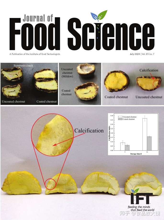 J Food Sciå°é¢ Ä¸€ç§å¯é£Ÿç”¨å£³èšç³– Ä¹³æ¸…è›‹ç™½çº³ç±³å¤åˆè†œçš„å¼€å‘ç”¨äºŽæ¿æ —çš„è´®è— ÇŸ¥ä¹Ž