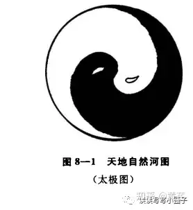 太极图   河图
