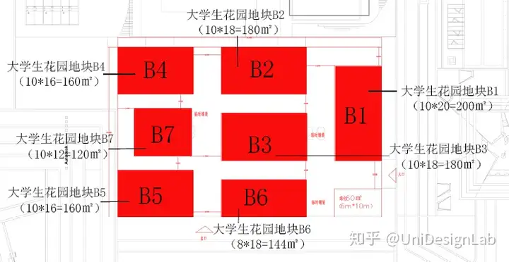 2020北京国际花园节设计竞赛作品赏析