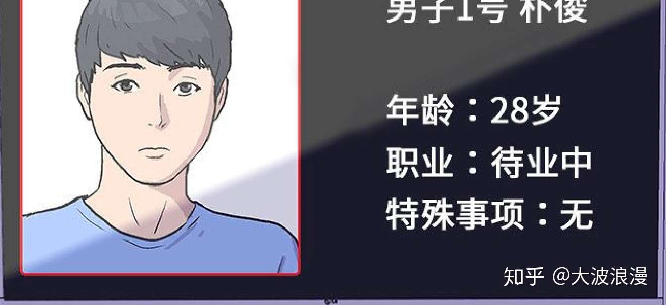 反乌托邦游戏 韩国漫画人物介绍 知乎