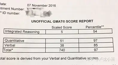 gmat入门帖gmat详细介绍考完总结希望能帮到新手