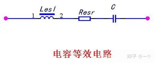 什么是穿心电容？以及馈通滤波器几种形式