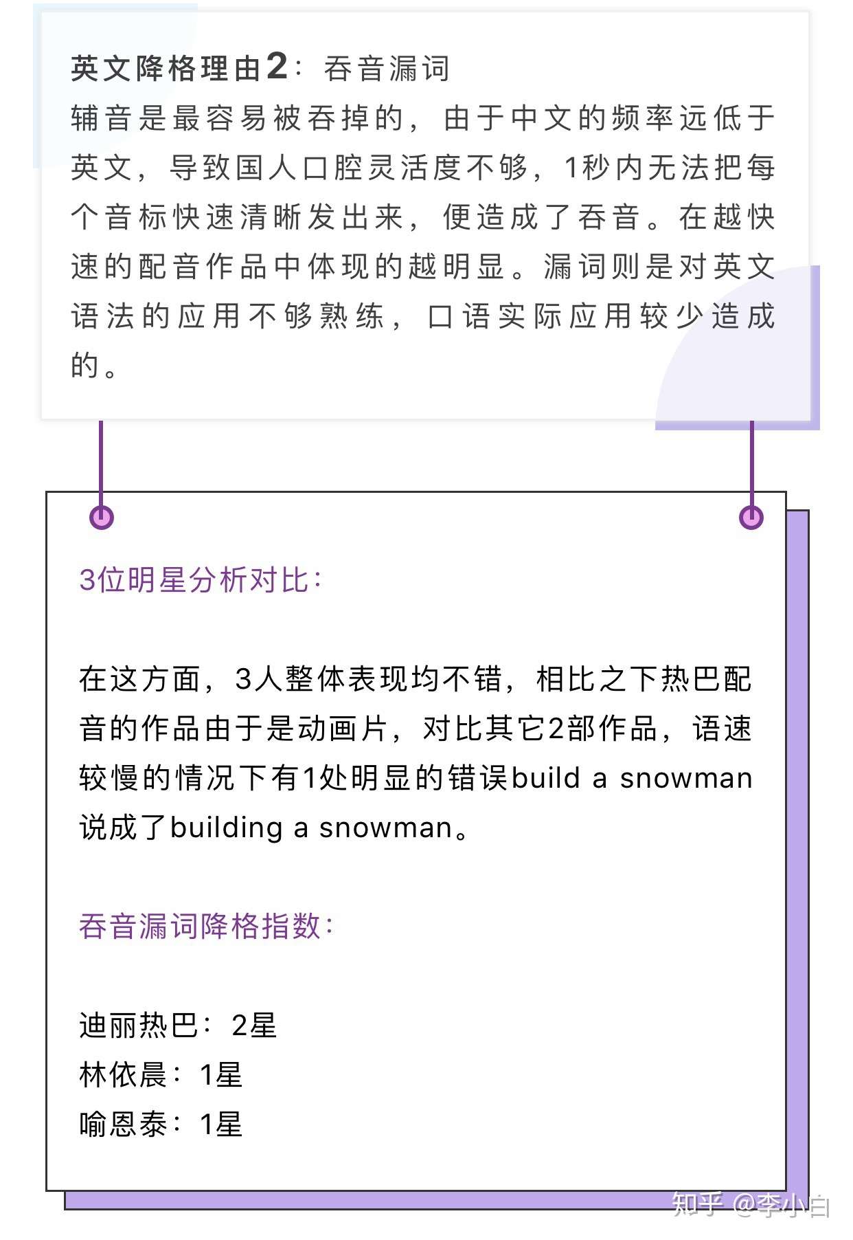 如何评价爱奇艺 声临其境 中 迪丽热巴 喻恩泰 林依晨这三位的英文配音 知乎