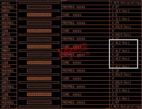 PCB厚铜板的设计，这一点一定要注意