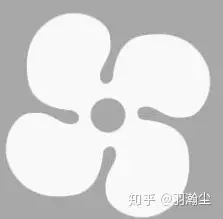 科目一仪表盘指示