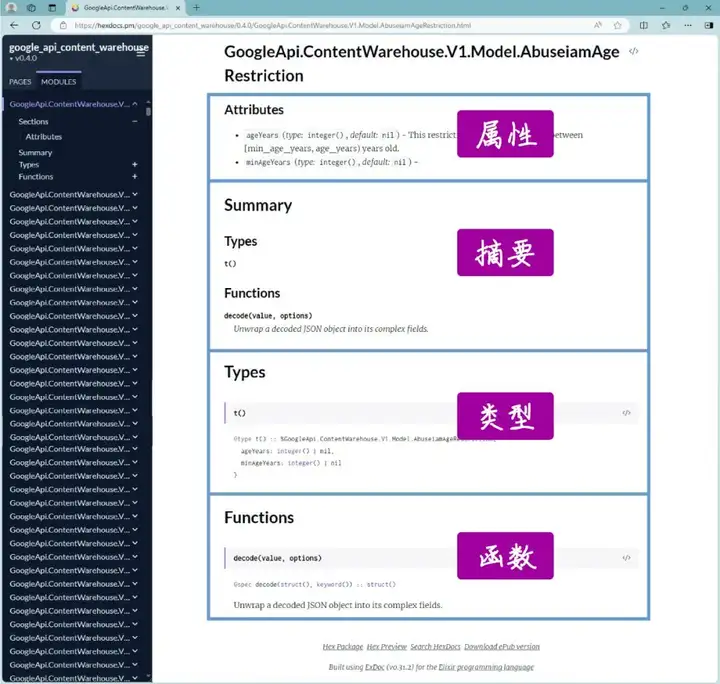 截图：谷歌 API 文档中的模块页面