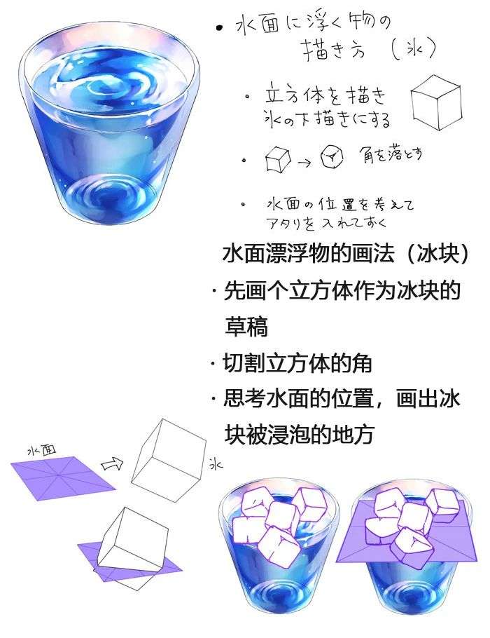 板绘教程饮料中的冰块怎么画