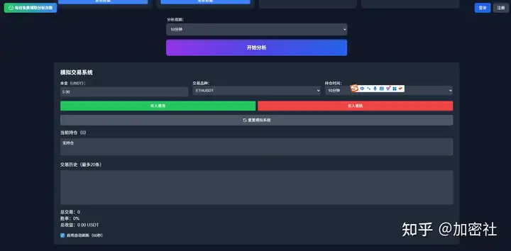 【最新】合约预测|事件合约预测