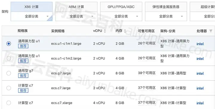 阿里云服务器配置方案_CPU内存带宽存储详解