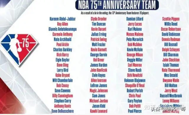 NBA镀金年代」80年代的优雅，90年代的辉煌- 知乎