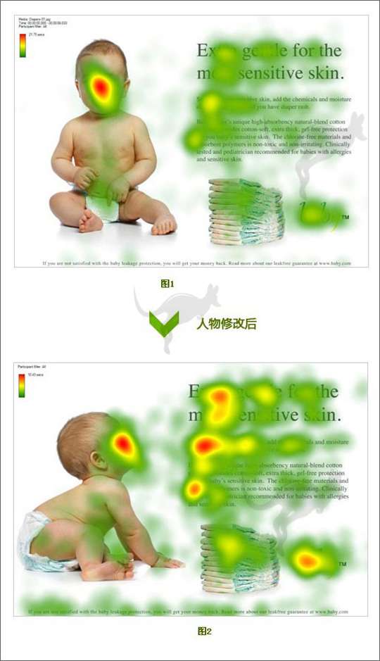 独特的视觉设计 提高邮件点击率 知乎