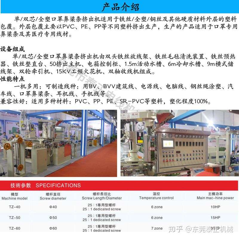 鼻梁条生产线送配方口罩专用鼻梁条设备 知乎