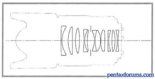 HD Pentax-D FA 645 Macro 90mm F2.8 ED AW SR - 知乎