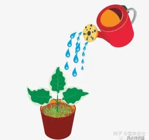 2水生木金属熔化后就会变成像水一样的液体.