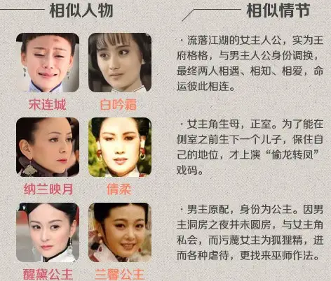 为什么像 三生三世 这样有抄袭嫌疑的剧在中国还是可以大火 知乎