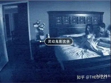 灵异鬼影实录系列