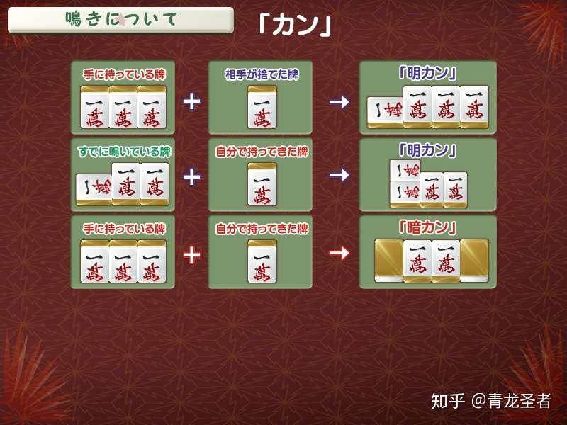 从零开始打日麻 一 基础分类以及操作 知乎