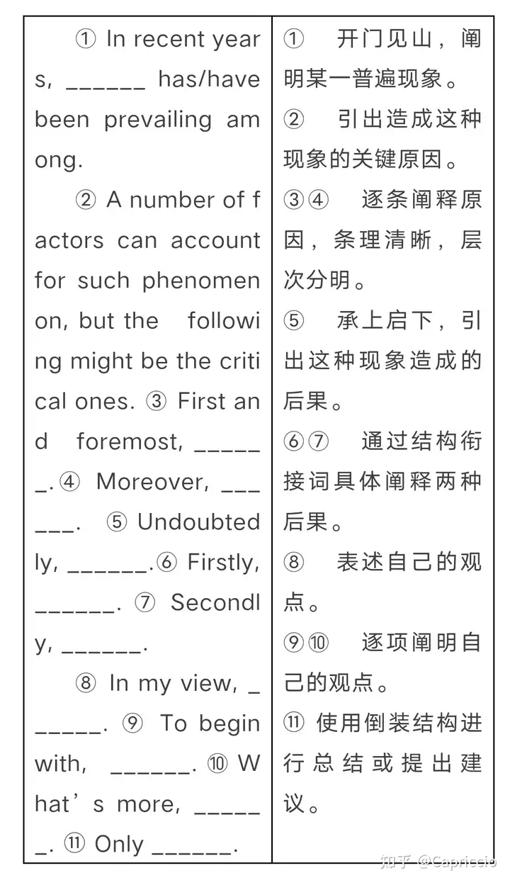 学到了（免费看作文）优秀作文400字可抄免费 第1张