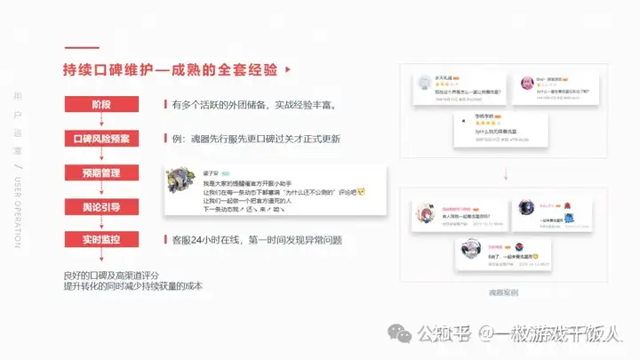 游戏发行提案案例：IP型产品